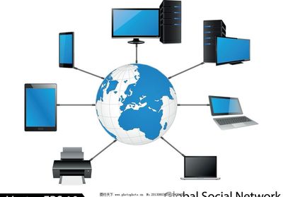 LAN網絡圖與網絡信息的處理